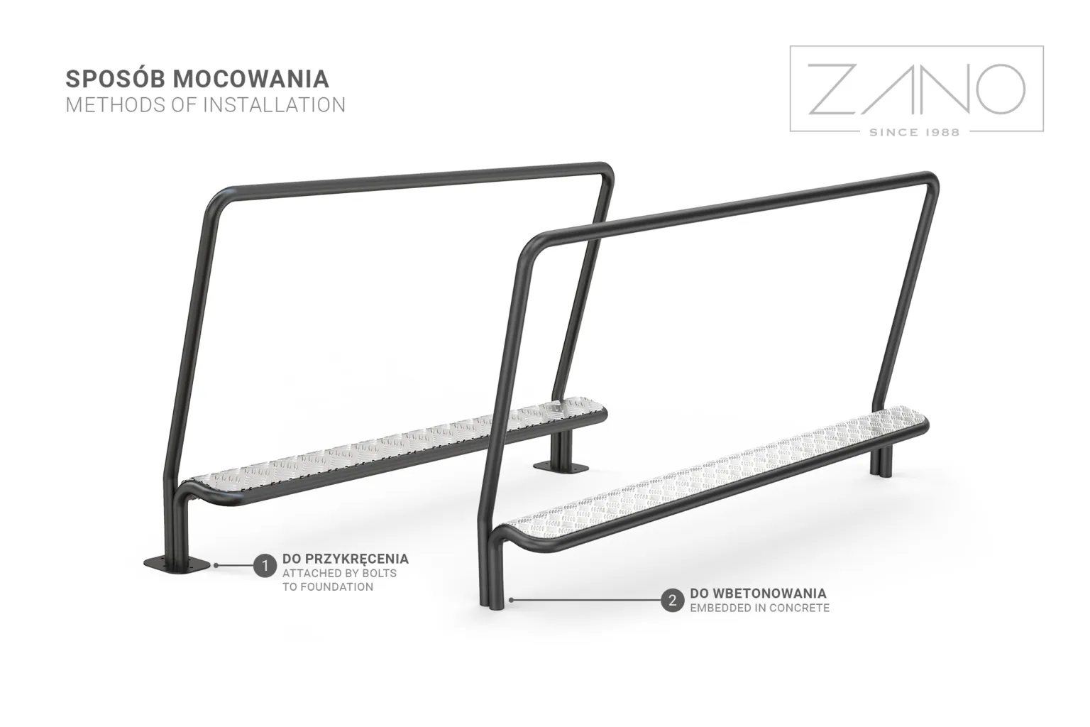 velosipēdu turētājs „Comfort“ – stiprināšanas metodes