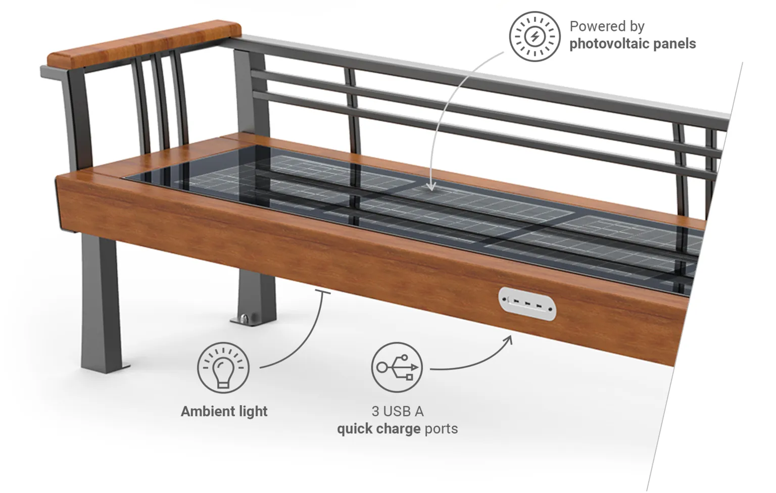 ZANO Street Furniture izgatavotā „Szczepańska” saules sola aprīkojums