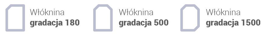 ZANO nerūsējošā tērauda tīrīšanas piederumu komplekts | Fleece Gradations